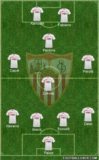 Sevilla F.C., S.A.D. Formation 2011