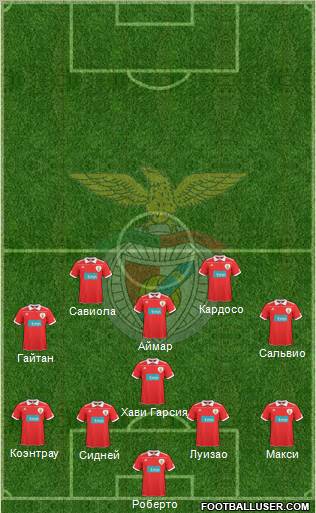 Sport Lisboa e Benfica - SAD Formation 2011