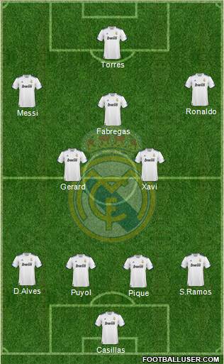 Real Madrid C.F. Formation 2011