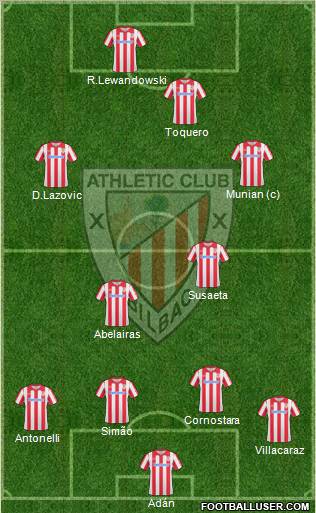 Athletic Club Formation 2011
