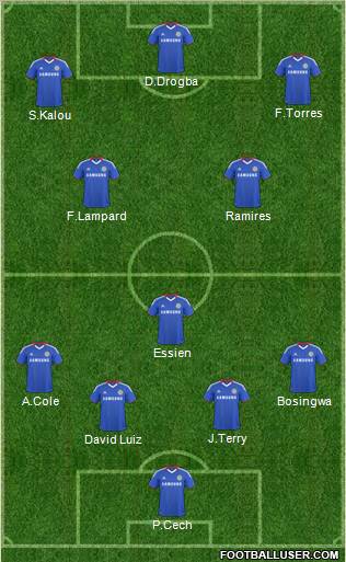 Chelsea Formation 2011