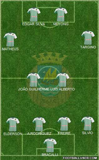 Rio Ave Futebol Clube Formation 2011