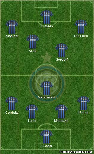 F.C. Internazionale Formation 2011