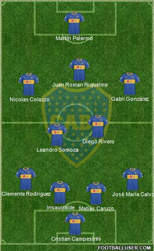 Boca Juniors Formation 2011
