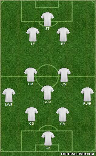 Dream Team Formation 2011