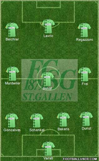 FC St. Gallen Formation 2011