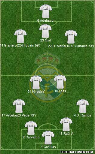 Real Madrid C.F. Formation 2011