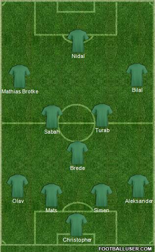 Football Manager Team Formation 2011