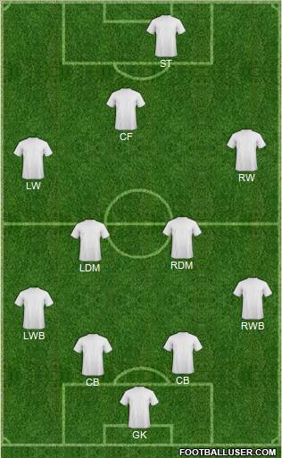 Dream Team Formation 2011