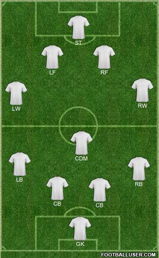 Dream Team Formation 2011