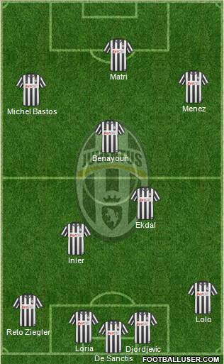 Juventus Formation 2011