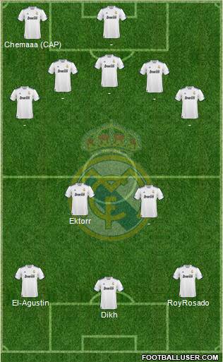 Real Madrid C.F. Formation 2011