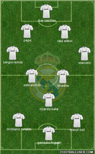 Real Madrid C.F. Formation 2011