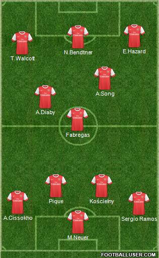 Arsenal Formation 2011