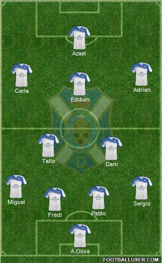 C.D. Tenerife S.A.D. Formation 2011