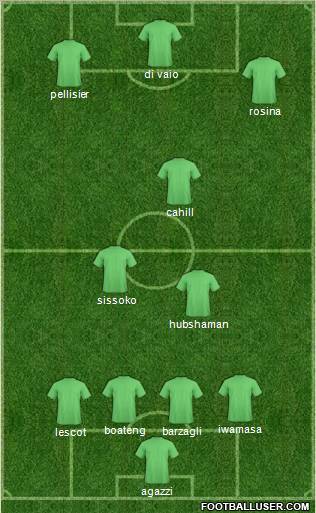 Pro Evolution Soccer Team Formation 2011