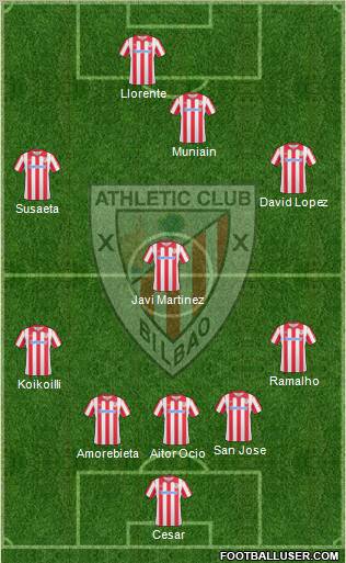 Athletic Club Formation 2011
