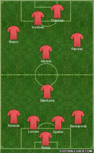 Pro Evolution Soccer Team Formation 2011