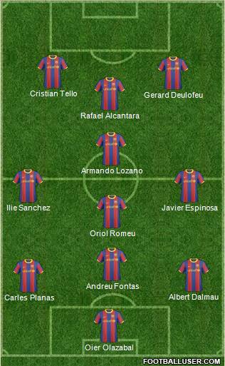 F.C. Barcelona B Formation 2011