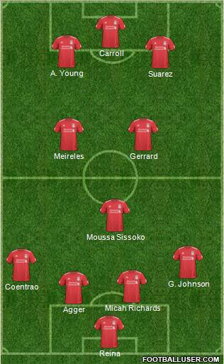 Liverpool Formation 2011