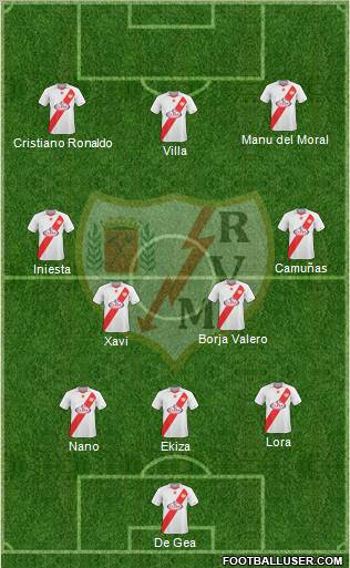 Rayo Vallecano de Madrid S.A.D. Formation 2011