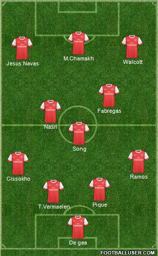 Arsenal Formation 2011
