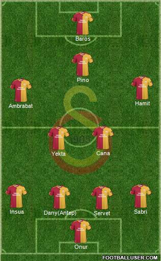 Galatasaray SK Formation 2011