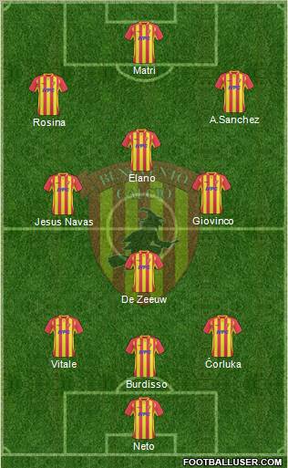 Benevento Formation 2011