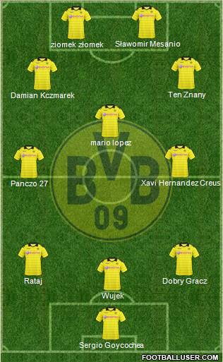 Borussia Dortmund Formation 2011