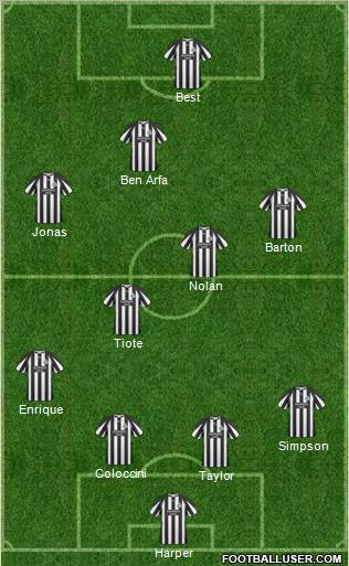 Newcastle United Formation 2011