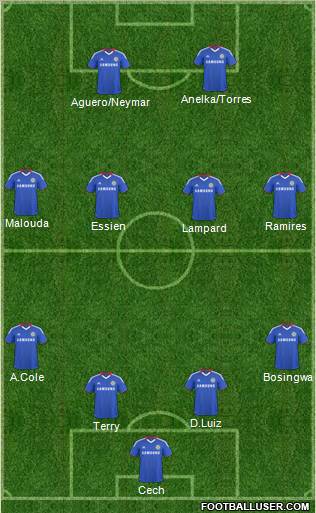 Chelsea Formation 2011