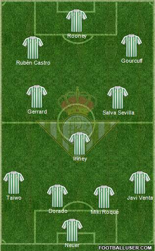 Real Betis B., S.A.D. Formation 2011