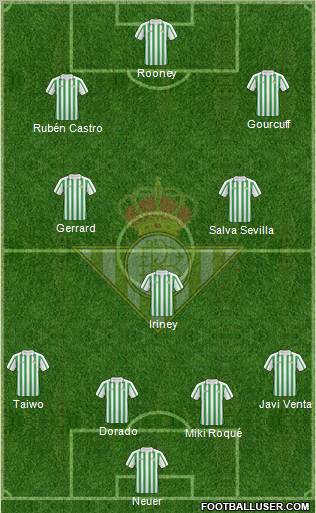 Real Betis B., S.A.D. football formation