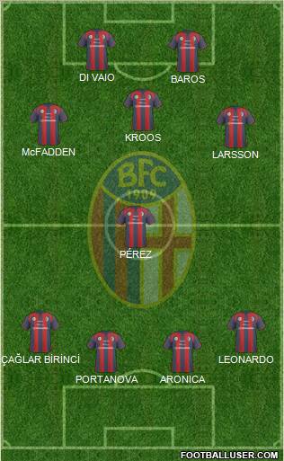 Bologna Formation 2011