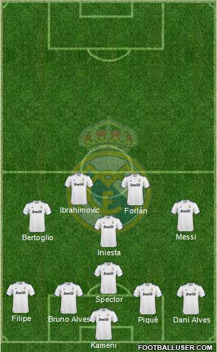 Real Madrid C.F. Formation 2011