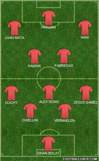 Pro Evolution Soccer Team Formation 2011