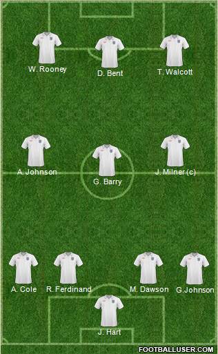 England Formation 2011