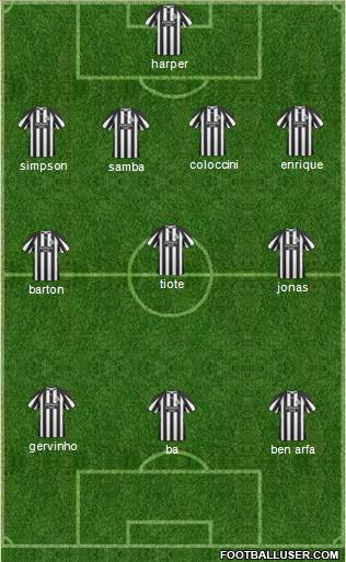 Newcastle United Formation 2011