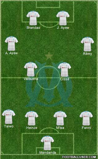 Olympique de Marseille Formation 2011