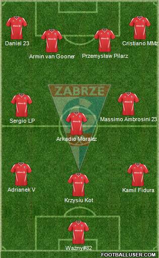 Gornik Zabrze Formation 2011