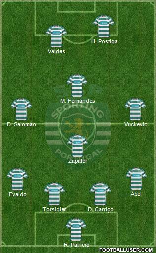 Sporting Clube de Portugal - SAD Formation 2011