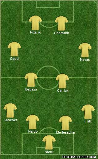 Pro Evolution Soccer Team Formation 2011