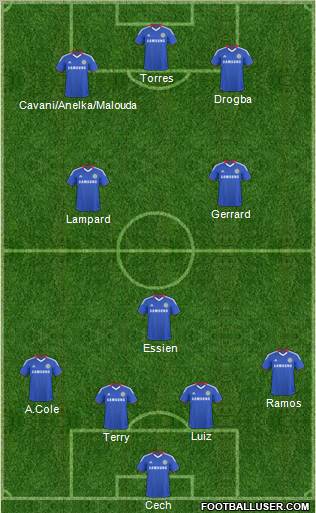 Chelsea Formation 2011