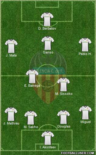 Valencia C.F., S.A.D. Formation 2011