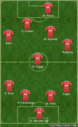 Manchester United Formation 2011