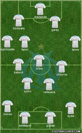 Olympique de Marseille Formation 2011