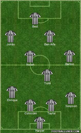 Newcastle United Formation 2011
