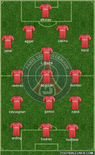 Paris Saint-Germain Formation 2011