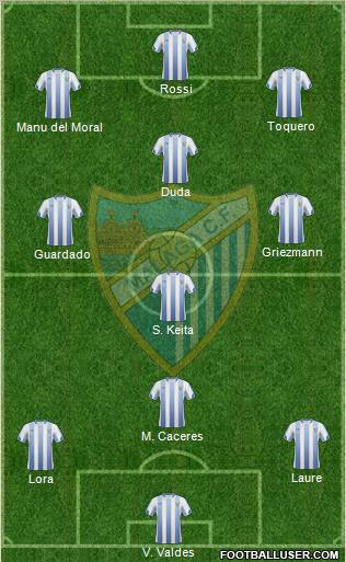 Málaga C.F., S.A.D. Formation 2011