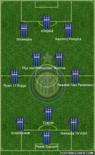 F.C. Internazionale Formation 2011